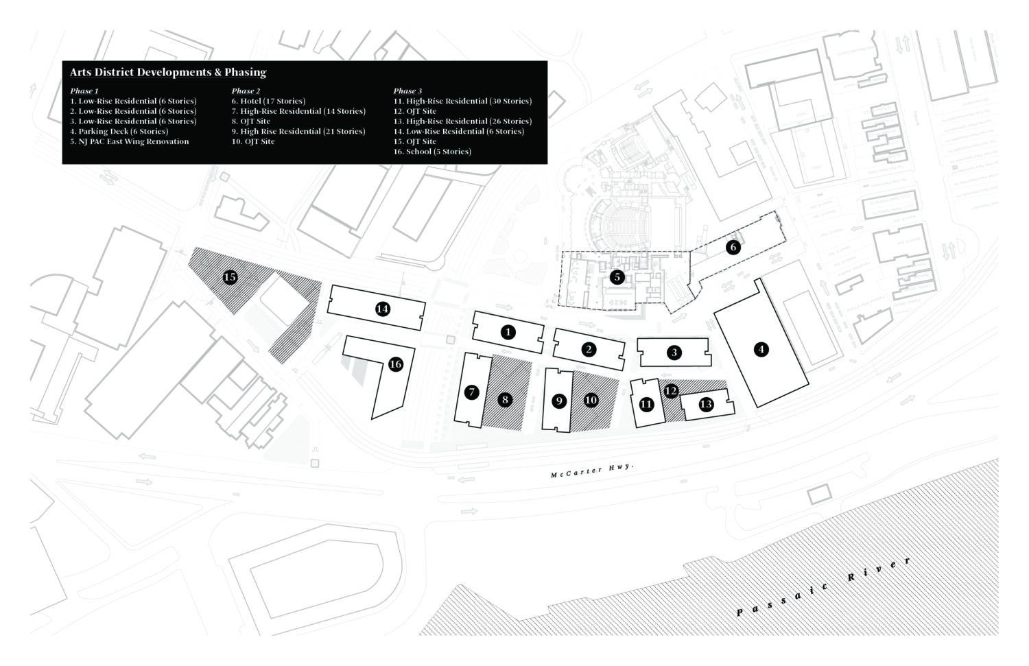 Newark Planning (NJPAC) OJT