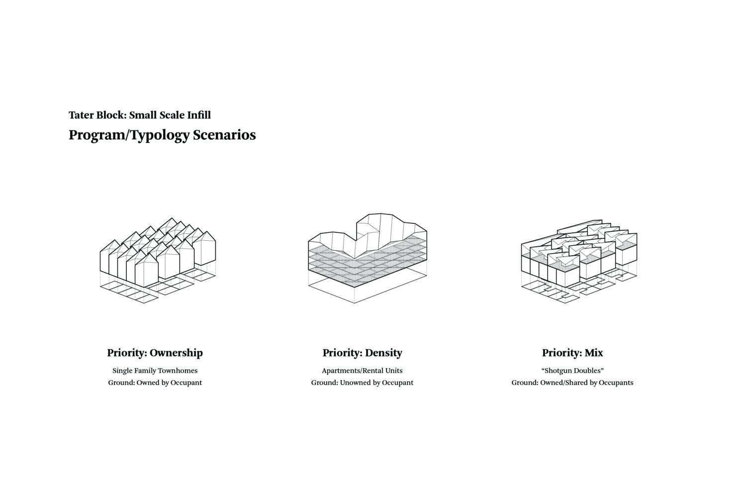 Newark Planning (NJPAC) OJT